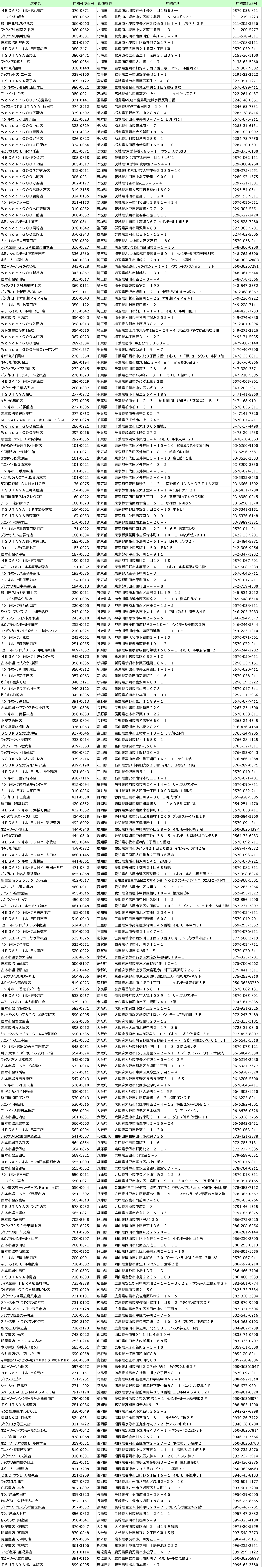 ブルーロック 当たり付き缶バッジ 取扱店舗一覧 – 株式会社ティー ...